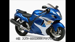 ツーリングに最適なバイクランキングTOP10【2014年】