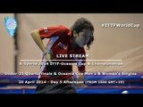 K-Sports 2014 ITTF-Oceania Cup & Championships Day 5 Afternoon, Under-21 Quarterfinals & Oceania Cup