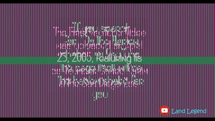 Amazing Facts about Youtube