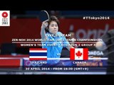 #TTokyo2014: Thailand - Canada