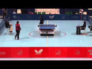 African Junior Girls Singles Final - SHOUMAN Fagr EGY vs RAHMO Aida EGY