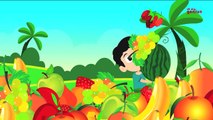 Fruits Finger Family | Fruits Songs | Nursery Rhymes | Kids Songs | Toddler Rhymes