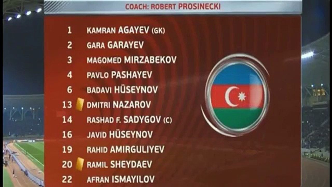 Azerbaijan vs Germany 1-4 All Goals Highlights ( World Cup Qualification ) 25Mar2017 HD