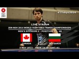 #TTokyo2014: Canada - Bulgaria