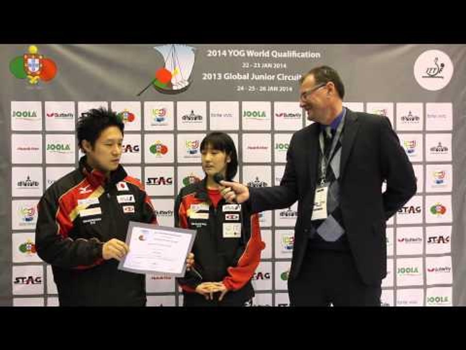 KATO Miyu YOG Qualification Interview