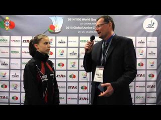 DIACONU Adina YOG Qualification Interview