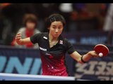 Hungarian Open 2014 Highlights: Liu Jia vs Camelia Postoaca (1/2 Final)