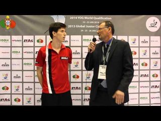 SZUDI Adam YOG Qualification Interview