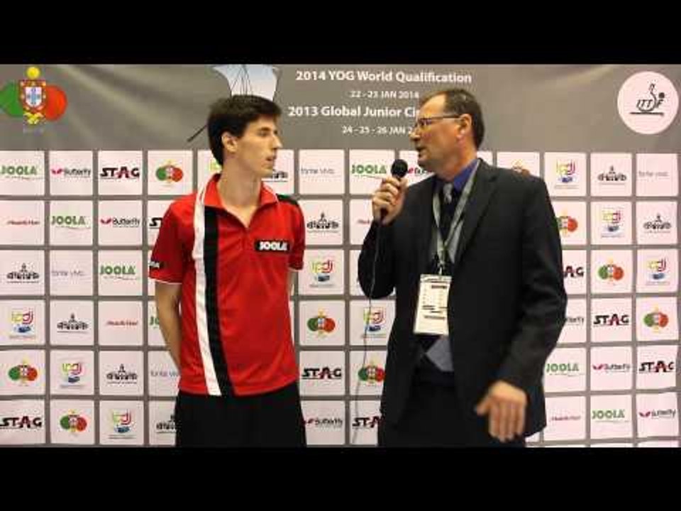 SZUDI Adam YOG Qualification Interview
