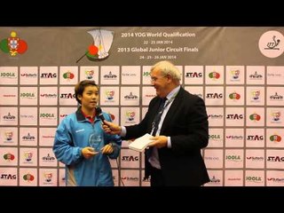 DOO Hoi Kem Global Junior Circuit Finals Interview