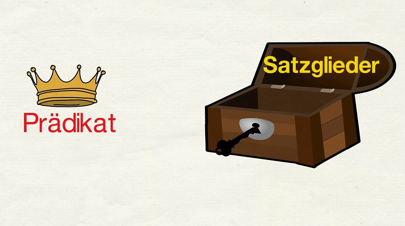 Prädikat