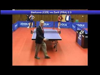 YOG Continental Qualification, Europe - Day 3 Afternoon Session part 1
