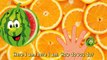 Палец Семья фрукты мультфильм Веселая яблоко вглядываться питомник рифмы для Дети и Дети
