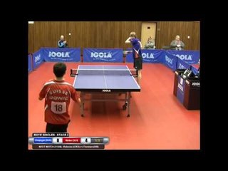 YOG Continental Qualification, Europe - Day 3 Morning Session part 1