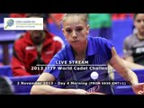2013 ITTF World Cadet Challenge - Day 4 Morning Session