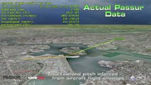 Flight 1549 Radar Simulation US Airways Hudson Crash (PASSUR) http://BestDramaTv.Net