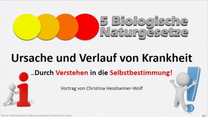 Ursache und Verlauf von Krankheiten - 5BN - Vertiefung - Christina Hesshaimer-Wolf