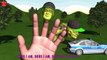GORILLA VS POLICE CAR Finger Family | Nursery Rhymes for Children | 3D Animation TOYS IN J
