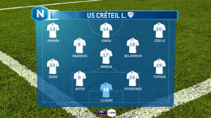 Compositions des équipes