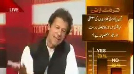 Match Se Pata Chala 4 Khilari Bik Gaye to Imran Khan Ne Kia Kia..__