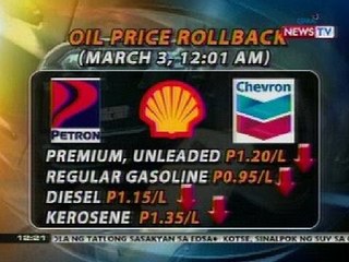BT: Oil price rollback (Mar 3, 2013)