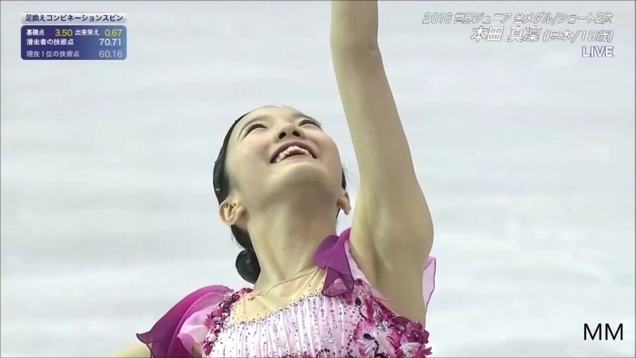 Marin Honda 2017 JWC FS