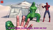 Godzilla vs dinosaur Finger family rhymes 3D animation - Superheros Gorilla Finger family