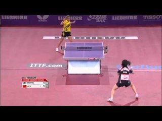 Video herunterladen: WTTC 2013 Highlights: Liu Shiwen vs Seo Hyo Won (1/8 Final)