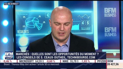 Plan de trading: Quelles sont les opportunités du moment ? - 27/03