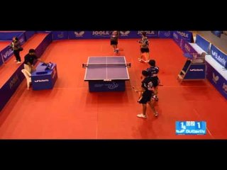 2013 Guatemala Junior & Cadet Circuit - Day 3 Session 1