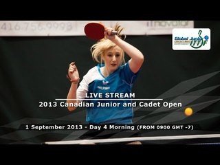 2013 Canadian Junior & Cadet Open - Final Day Morning Session