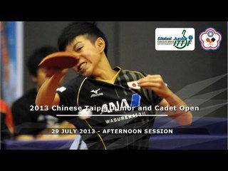 Download Video: 2013 Chinese Taipei Junior & Cadet Open: Final Day - Afternoon Session