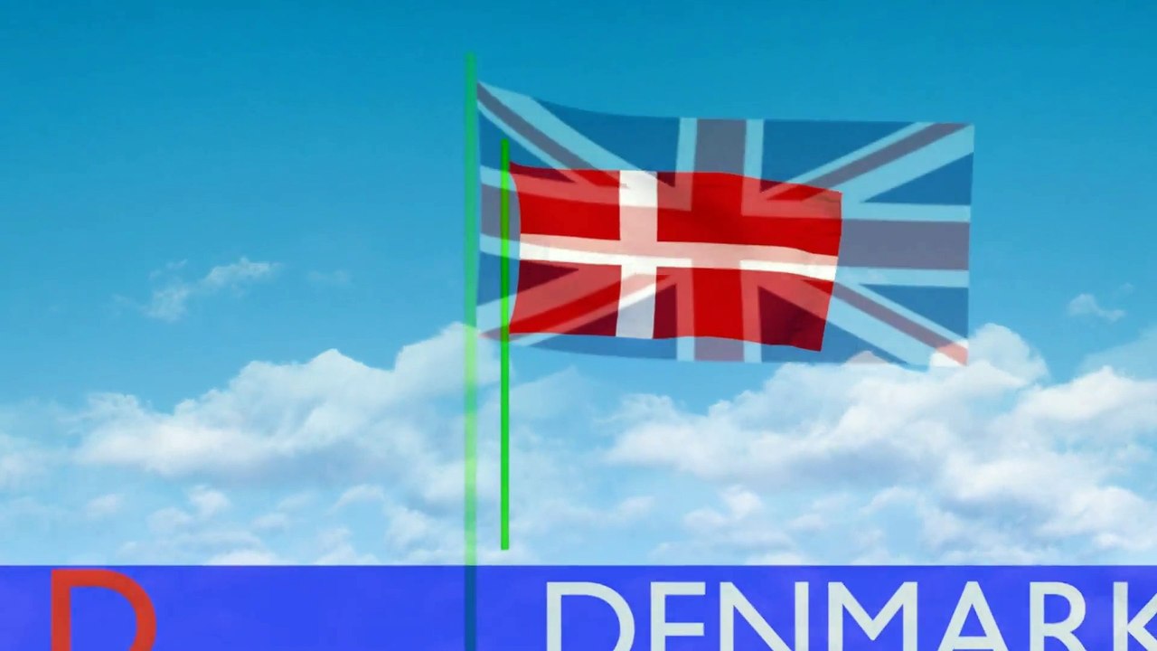 Learn abc with countries names and waving flags