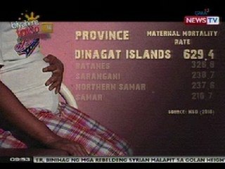 NTG: Kalagayan ng mga ina sa Dinagat na may pinakamataas na maternal death rate sa bansa