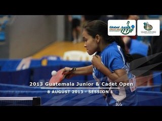 Global Junior Circuit Guatemala Day 2 Session 1