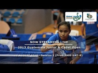 2013 Guatemala Junior & Cadet Circuit - Day 4 Session 1