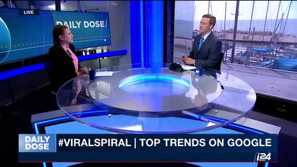 DAILY DOSE | # The viral spiral | Monday, March 27th 2017