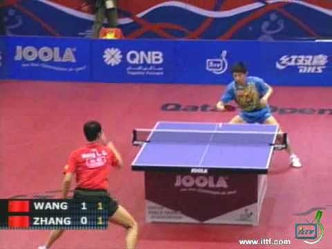 Pro Tour Qatar Open 2010, Doha (QAT)