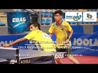 2013 Guatemala Junior & Cadet Circuit - Day 4 Session 2