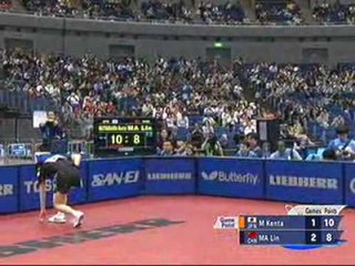 HIS World Championships 2009, Yokohama (JPN)