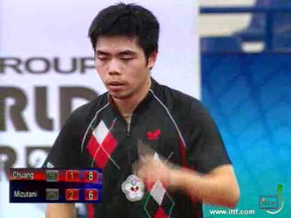 2012 Kuwait Open - Men's singles 1/2 finals - CHANG Chih-Yuan (TPE) vs MIZUTANI (JPN)