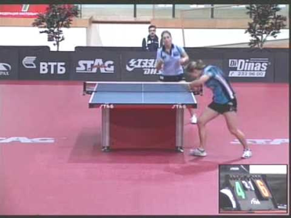 Pro Tour STAG Belarus Open 2009, Minsk (BLR)