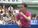 Pro Tour Japan Open 2009, Wakayama (JPN)