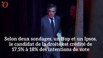 Sondage présidentielle : Macron et Le Pen se détachent, c’est dur pour Fillon