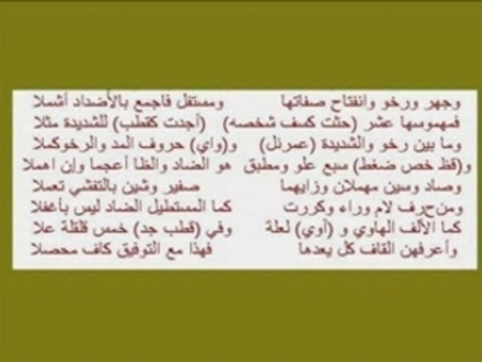 باب مخارج الحروف