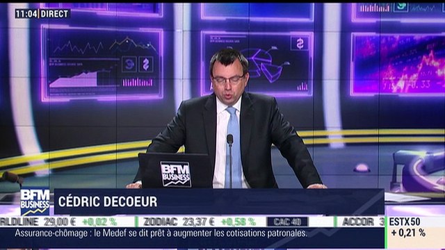 Au cœur des marchés: Calme plat après la tempête Trump – 28/03