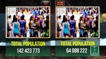 RUSSIA VS UNITED KINGDOM - Miltary Power Comparsion 2017