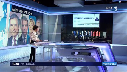 Élection présidentielle : le grand oral des candidats devant le Medef