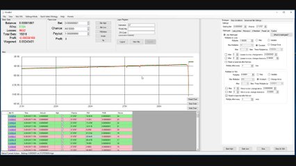 YoloDice mit DiceBot Strategy. min 50.000 Satoshi verdienst 20000 Satoshi pro Stunde