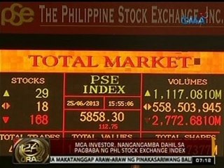 24Oras: Mga investor, nangangamba dahil sa pagbaba ng PHL Stock Exchange Index